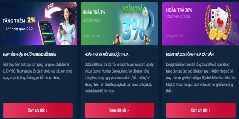 Thưởng Nạp Lại Hàng Ngày KK98